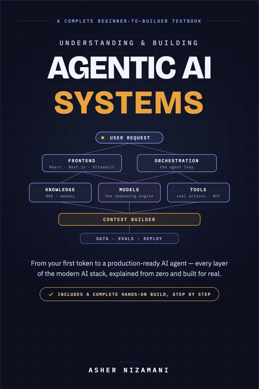 Understanding and Building Agentic AI Systems: A Complete Beginner-to-Builder Textbook baixar livro de graça