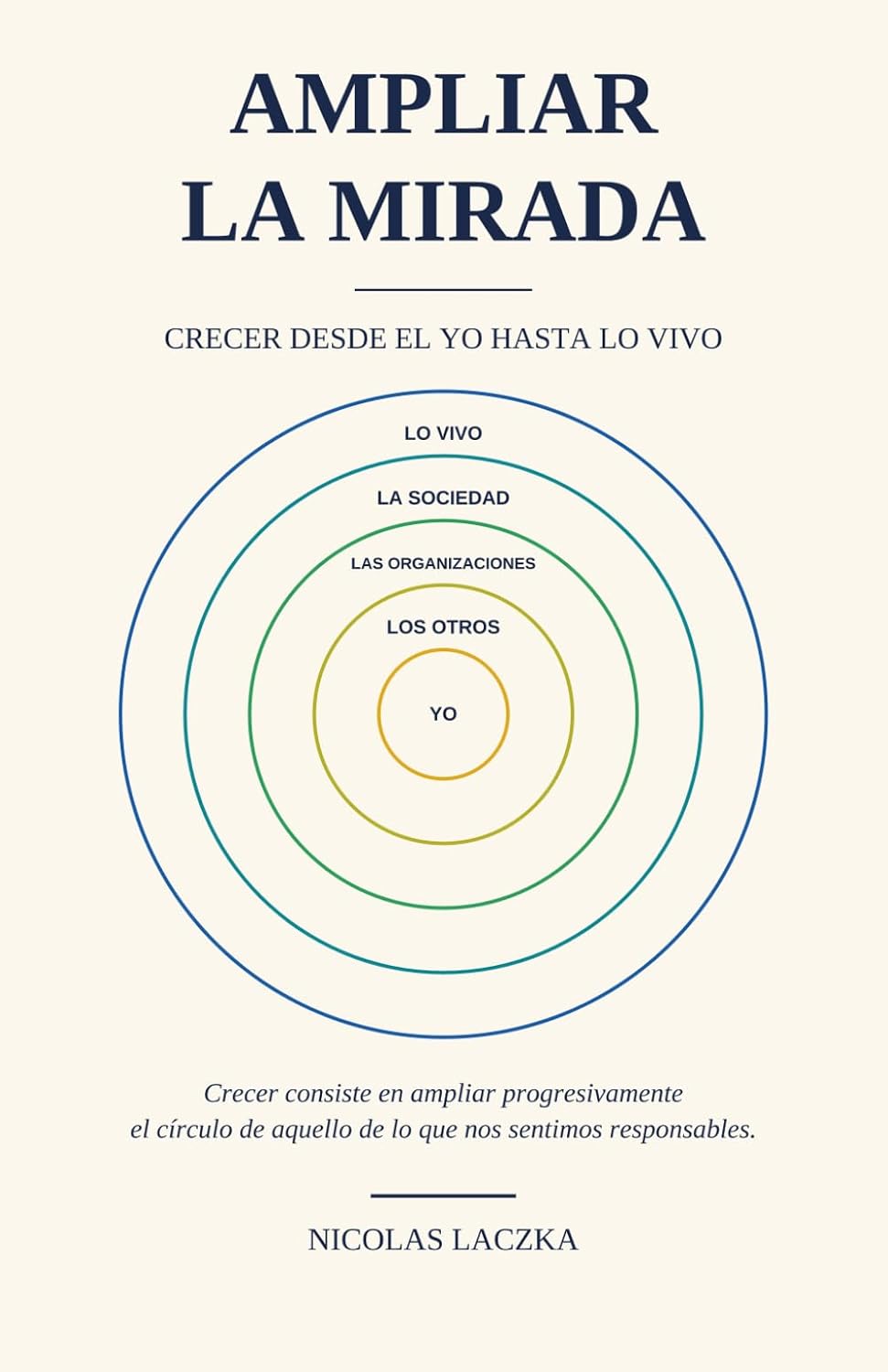 Ampliar la Mirada: Crecer desde el yo hasta lo vivo. baixar o livro de graça