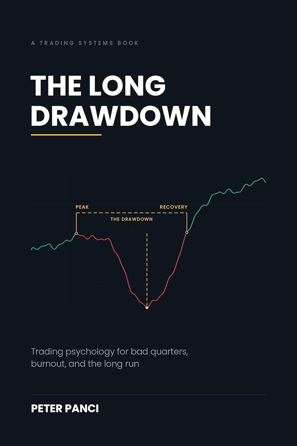 ler totalmente The Long Drawdown: Trading Psychology for Bad Quarters, Burnout, and the Long Run (The Trading Systems Series Book 4) (English Edition)