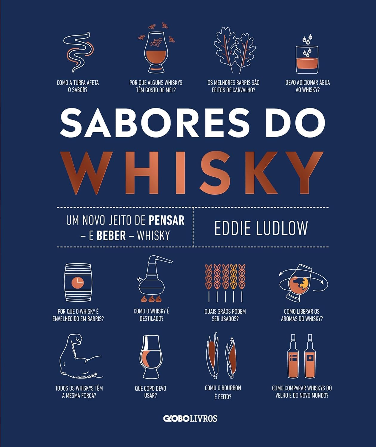 Sabores do Whisky baixar o livro de graça