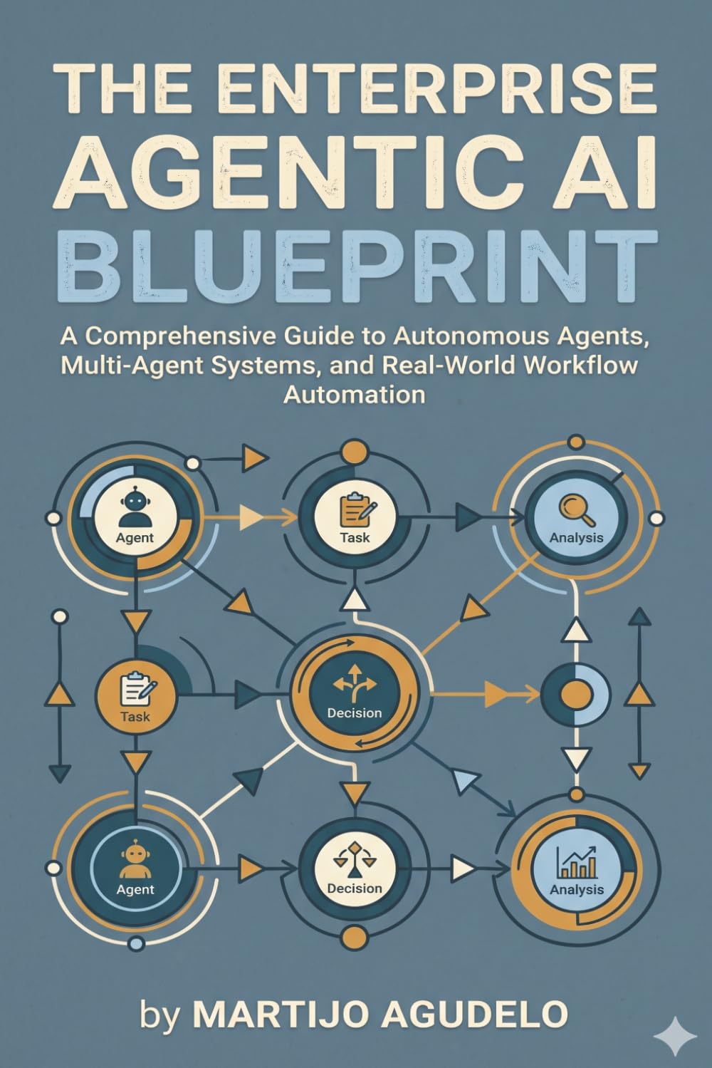 The Enterprise Agentic Ai Blueprint: A Comprehensive Guide to Autonomous Agents, Multi-Agent Systems, and Real-World Workflow Automation baixar o livro de graça
