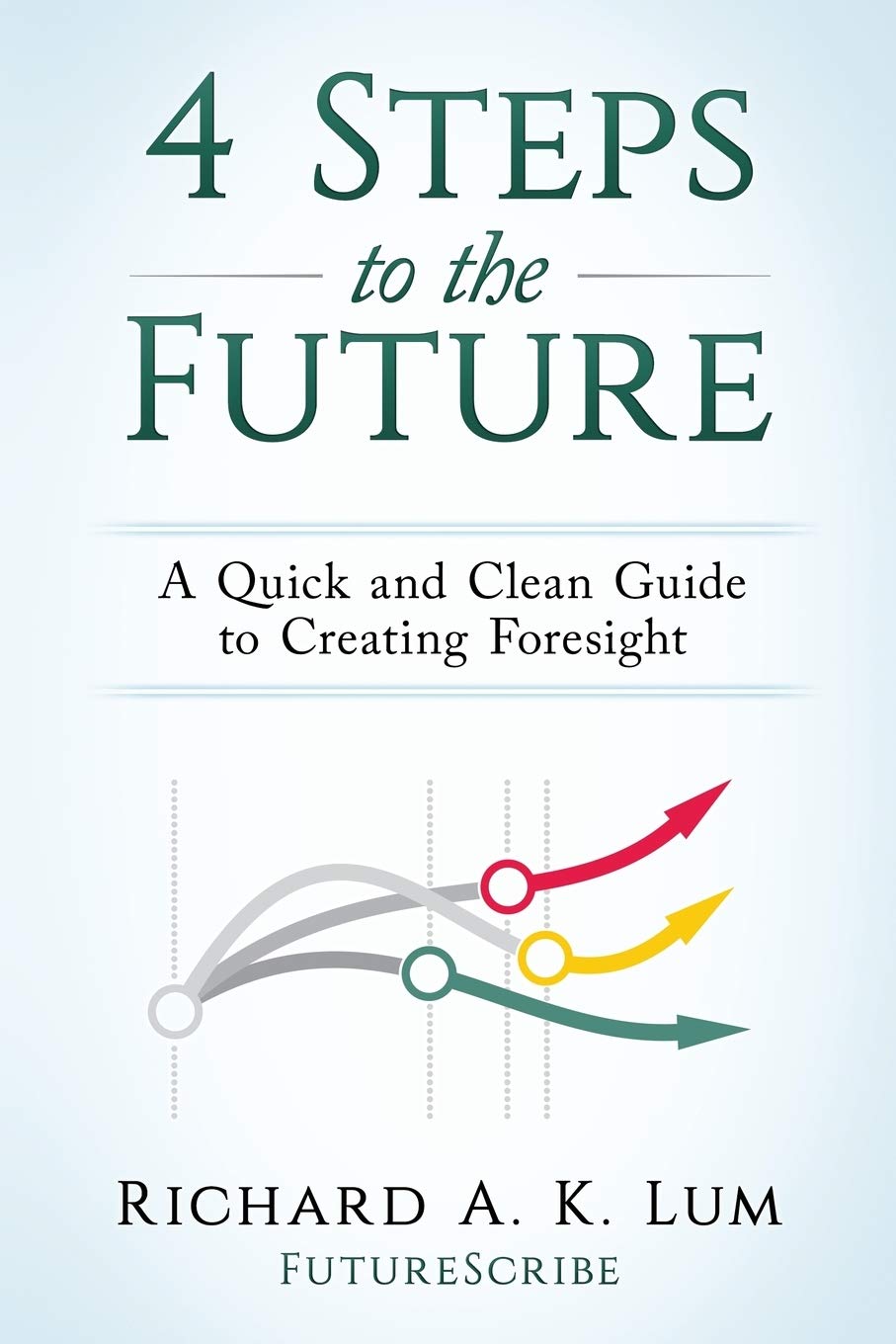 4 Steps to the Future: A Quick and Clean Guide to Creating Foresight baixar o livro de graça