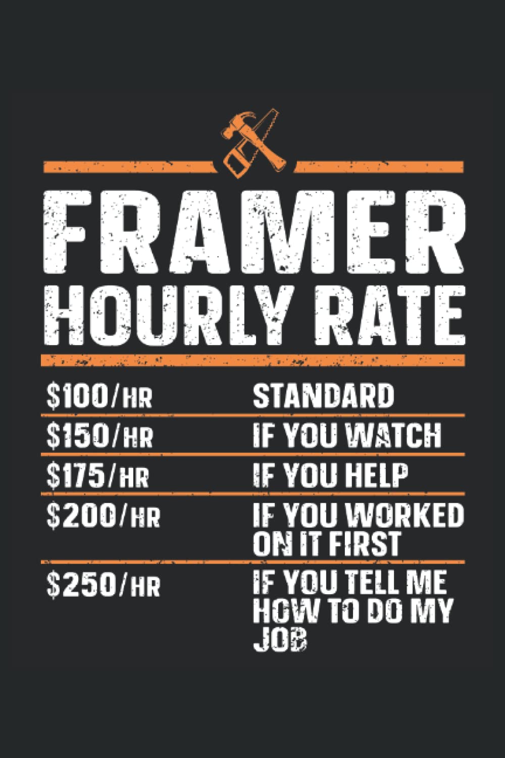 Framer Hourly Rate: Carpenter Notepad, Carpenter Notebook Journal, Carpenter Journal, Medium Ruled, 100 Pages, 6"x9" baixar livro de graça
