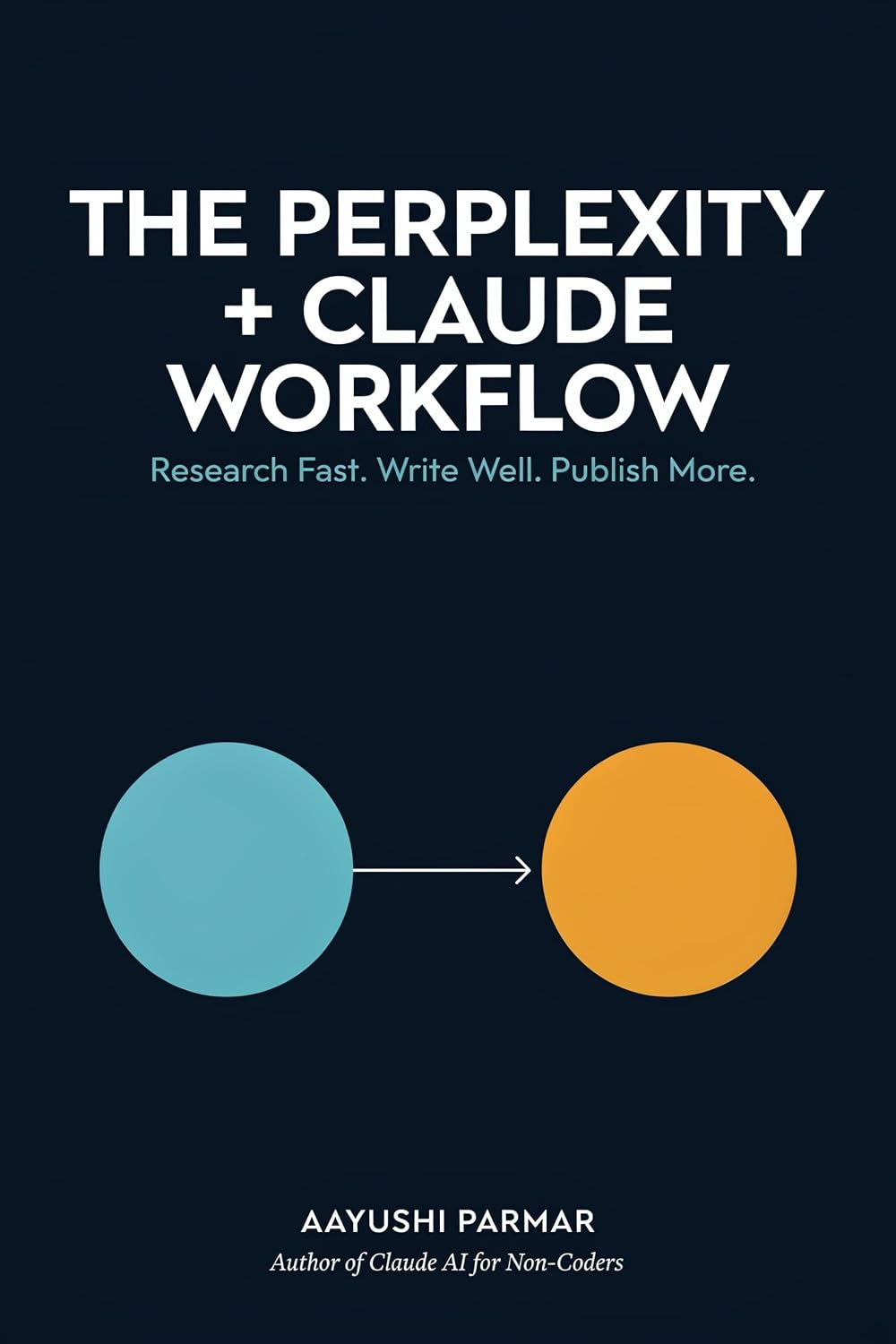 ler totalmente The Perplexity + Claude Workflow: Research with Perplexity, Write with Claude: The Two-Tool Content System for Non-Technical Publishers, Bloggers, and... 100 Ready-to-Use Prompts (English Edition)