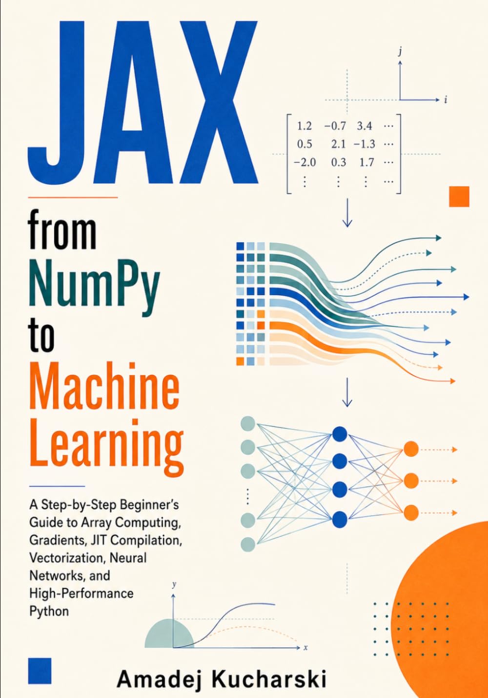 JAX from NumPy to Machine Learning: A Step-by-Step Beginner's Guide to Array Computing, Gradients, JIT Compilation, Vectorization, Neural Networks, and High-Performance Python baixar o livro de graça