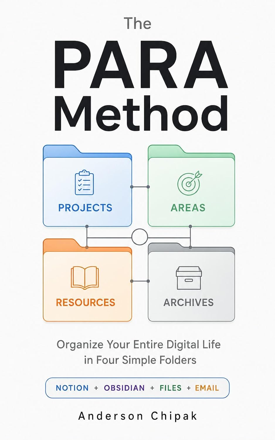 ler totalmente The PARA Method: Organize Your Entire Digital Life in Four Simple Folders (Second Brain & PKM Systems) (English Edition)