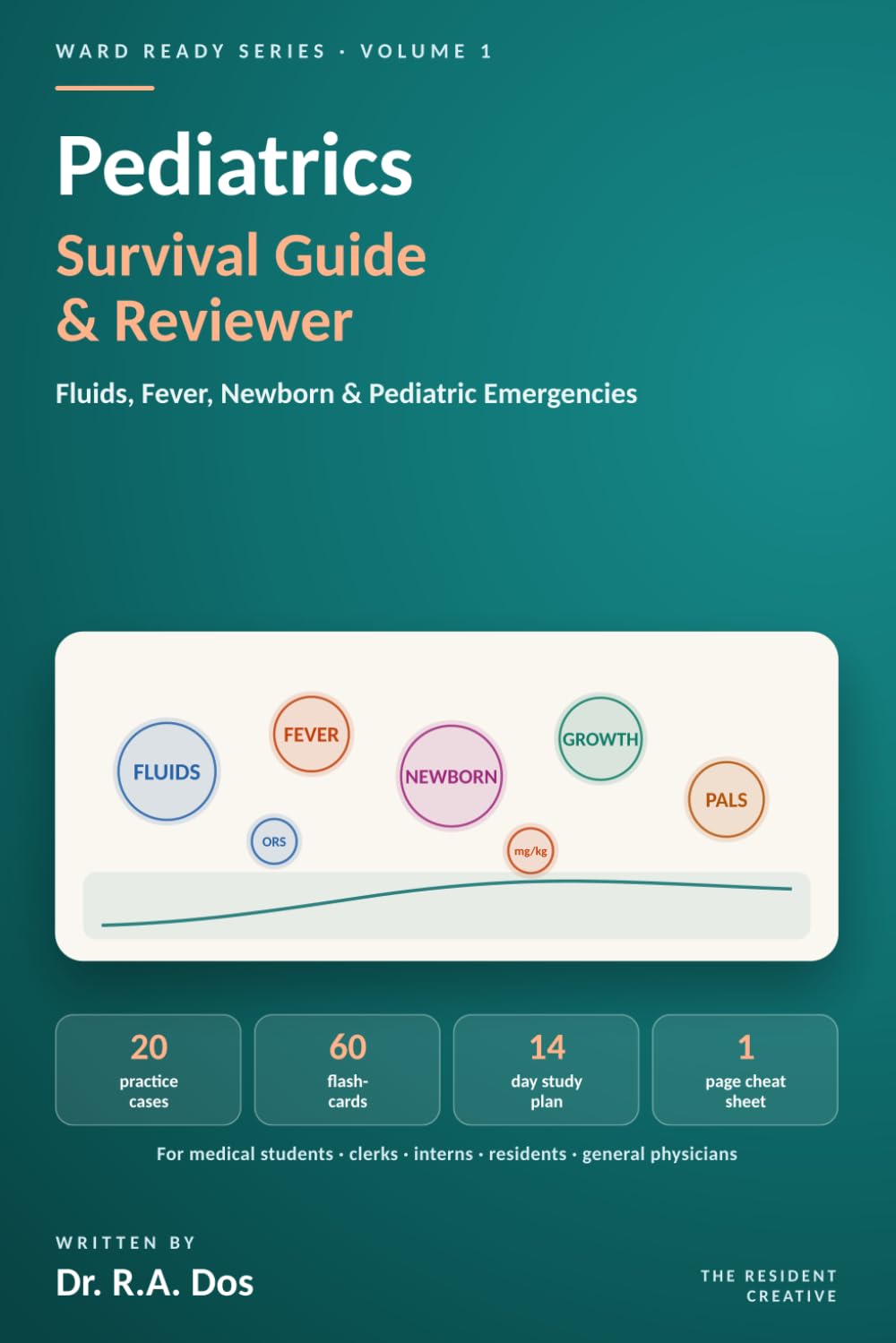 capítulo por capítulo baixar Ward Ready Series: Pediatrics Survival Guide and Reviewer: Vol. 1: Fluids, Fever, Newborn & Pediatric Emergencies