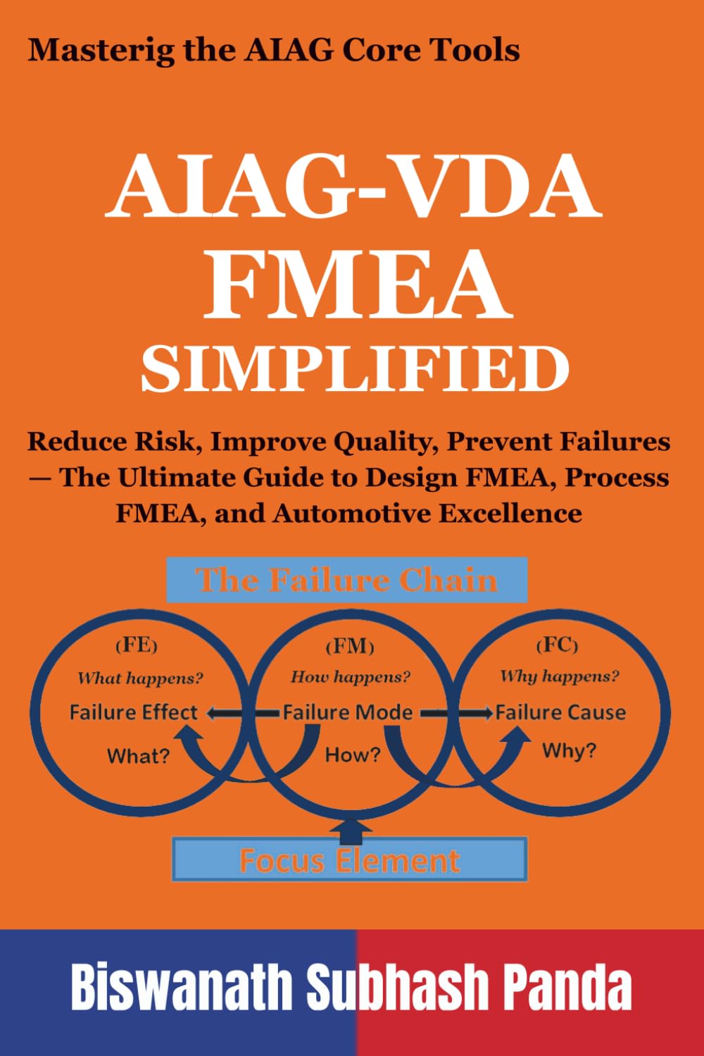AIAG-VDA FMEA Simplified: Reduce Risk, Improve Quality, Prevent Failures - The Ultimate Guide to Design FMEA, Process FMEA, and Automotive Excellence: 4 baixar o livro de graça