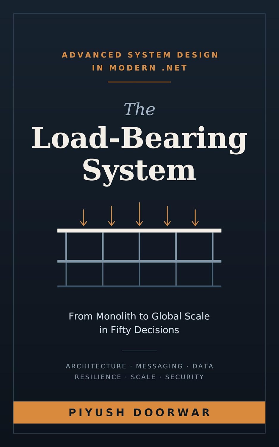 capítulo por capítulo baixar The Load-Bearing System: An Advanced Guide to System Design and Architecture (English Edition)
