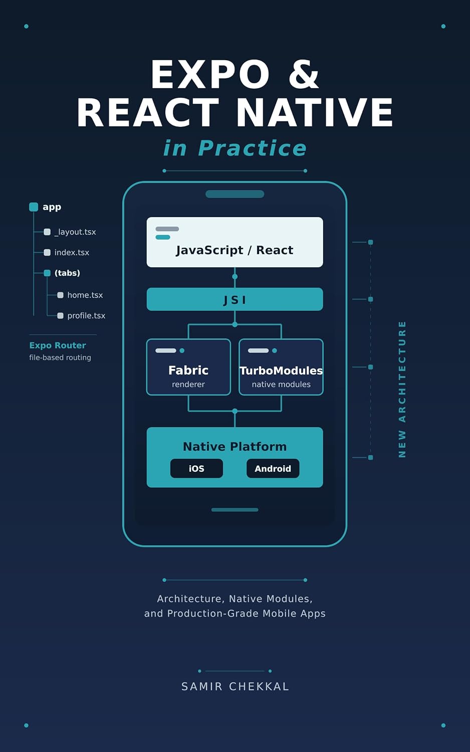 ler totalmente Expo & React Native in Practice: Architecture, Native Modules, and Production-Grade Mobile Apps (English Edition)