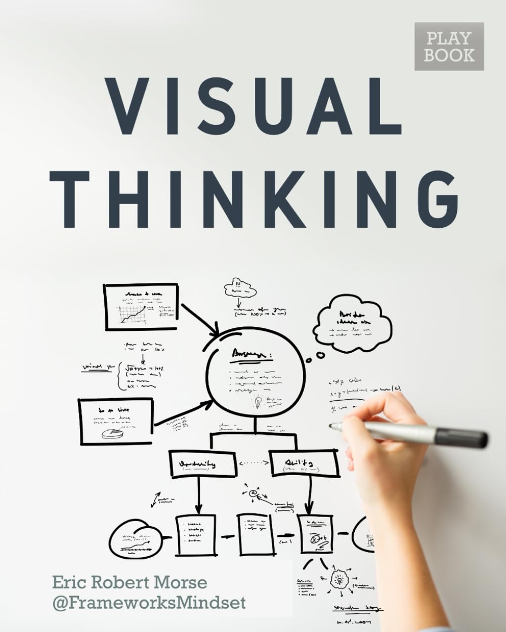 Visual Thinking: Turning Thoughts Into Pictures (The Frameworks Mindset Playbooks) baixar o livro de graça