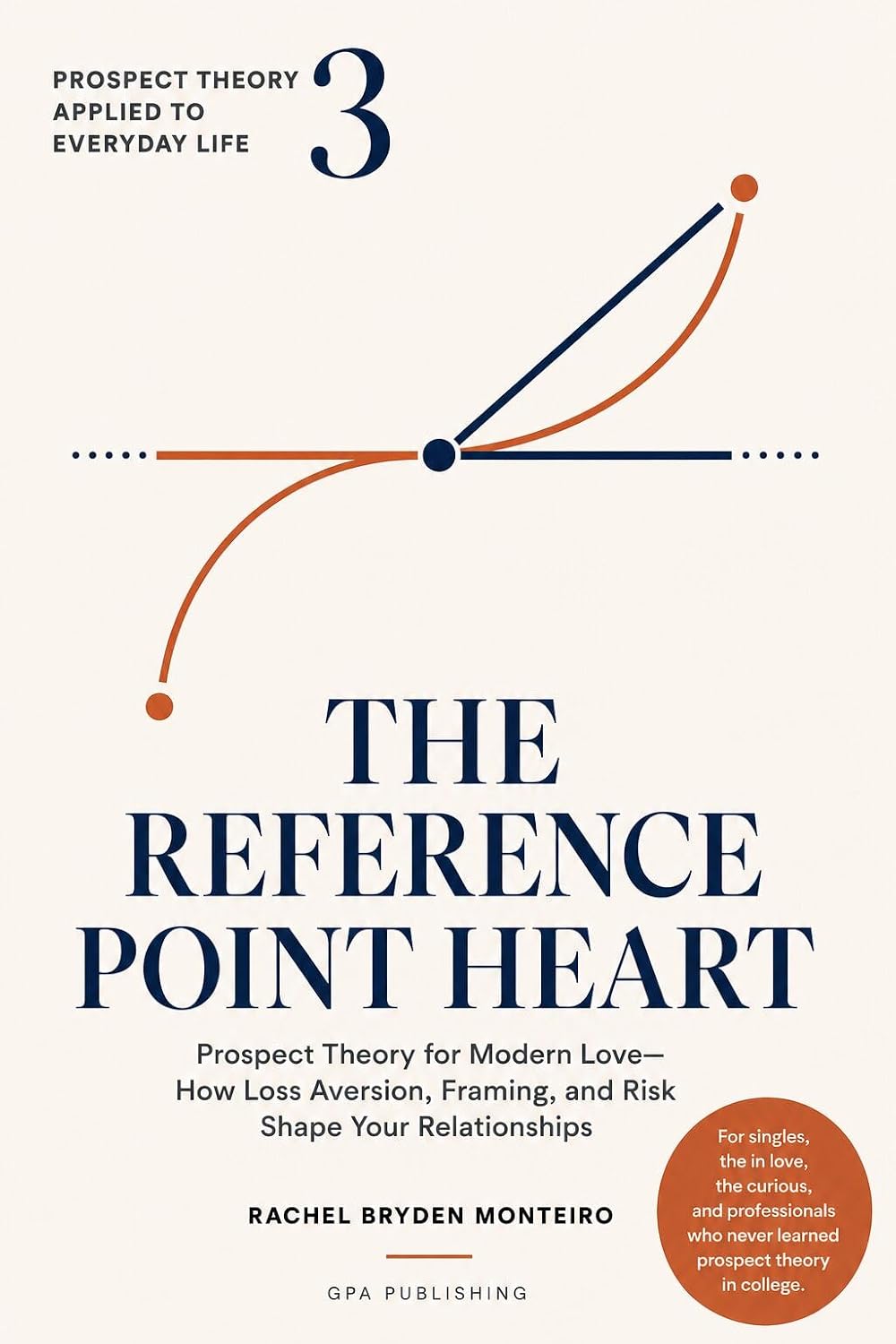 ler totalmente The Reference Point Heart: Prospect Theory for Modern Love - How Loss Aversion, Framing, and Risk Shape Your Relationships (Prospect theory apllied to everyday life Book 1) (English Edition)