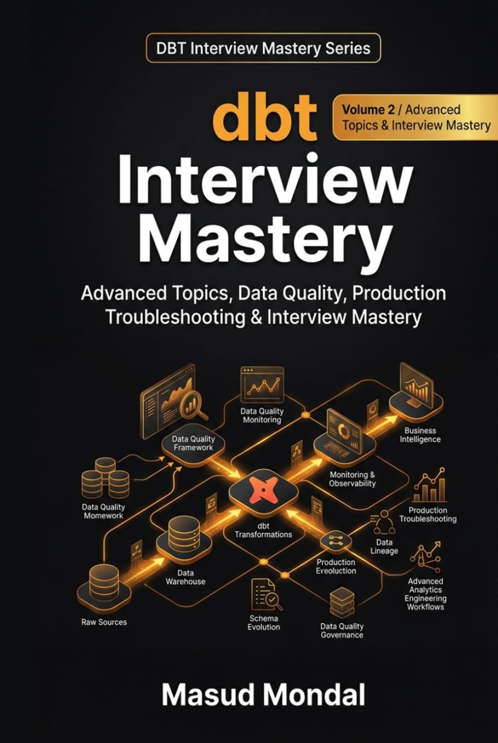 DBT Interview Mastery: Part 2: Advanced Topics, Data Quality, Production Troubleshooting & Interview Mastery (Data Engineering)