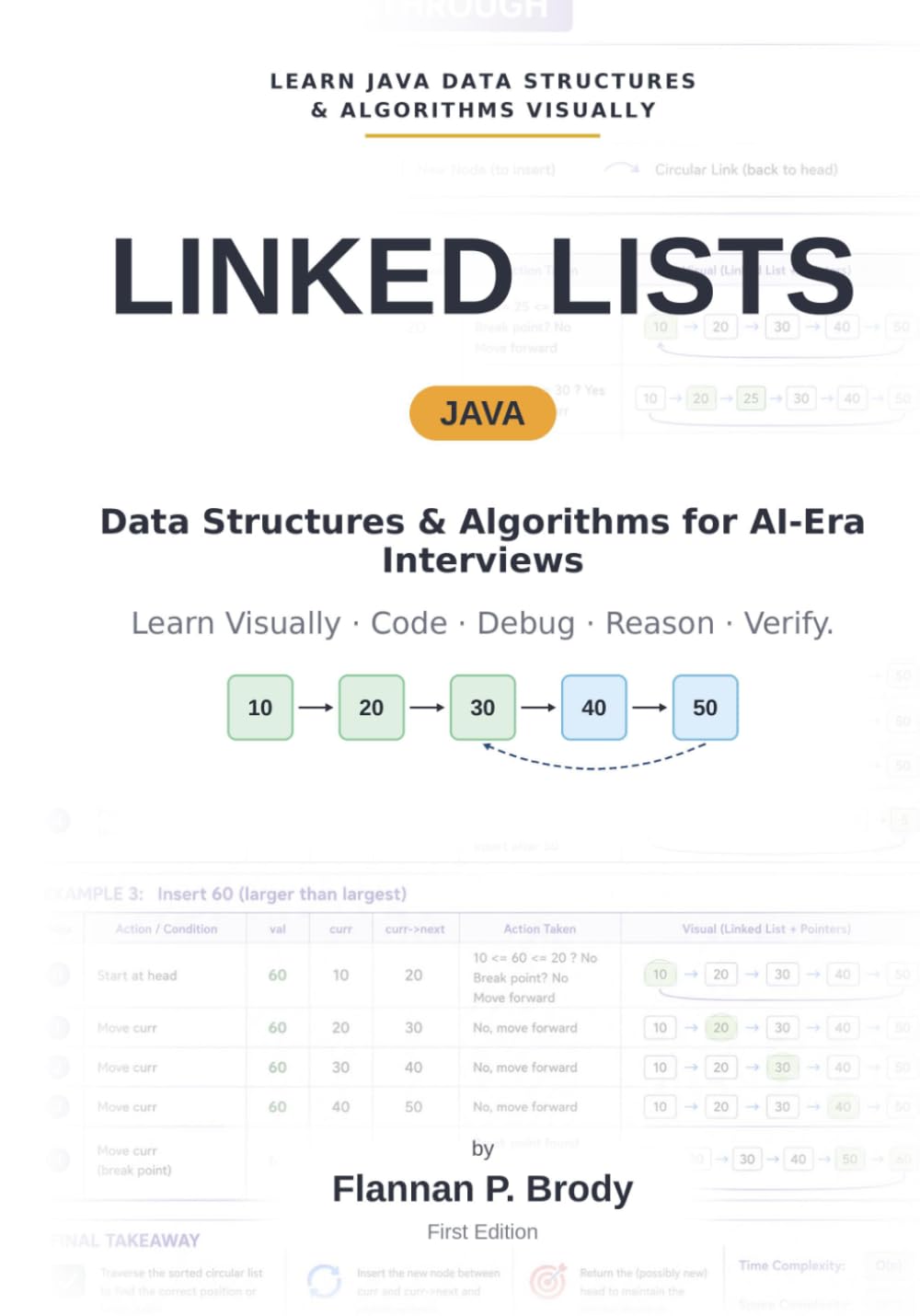 Linked Lists — Java Edition: Data Structures & Algorithms for AI-Era Interviews (Learn Java Data Structures & Algorithms Visually) baixar livro de graça
