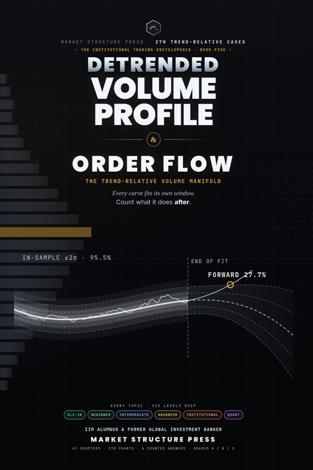 Detrended Volume Profile & Order Flow: The Trend-Relative Volume Manifold: Includes the Complete TradingView Pine Script Indicator — 270 Charts and 40... Trading Volume Profile & Order Flow) baixar o livro de graça