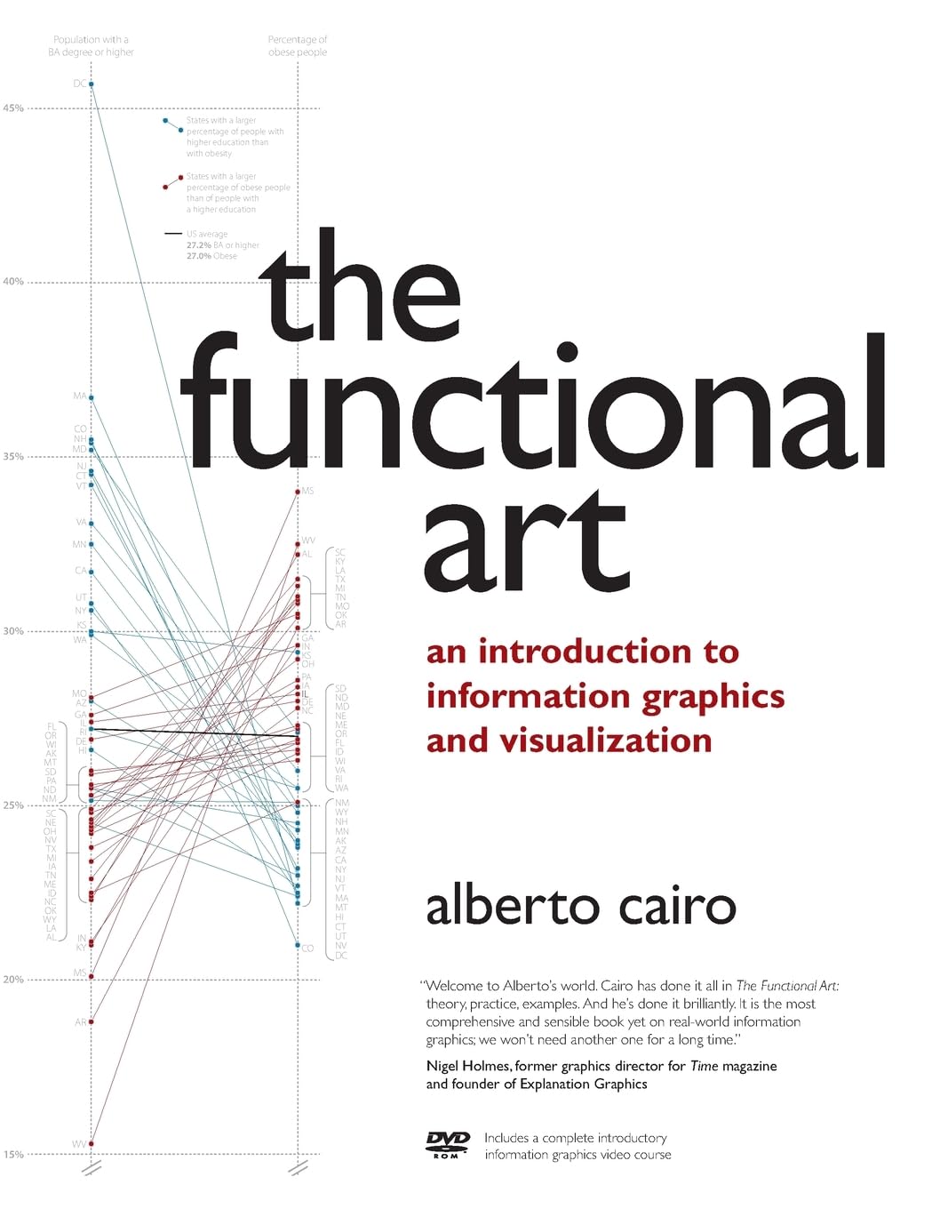 capítulo por capítulo baixar The Functional Art: An introduction to information graphics and visualization