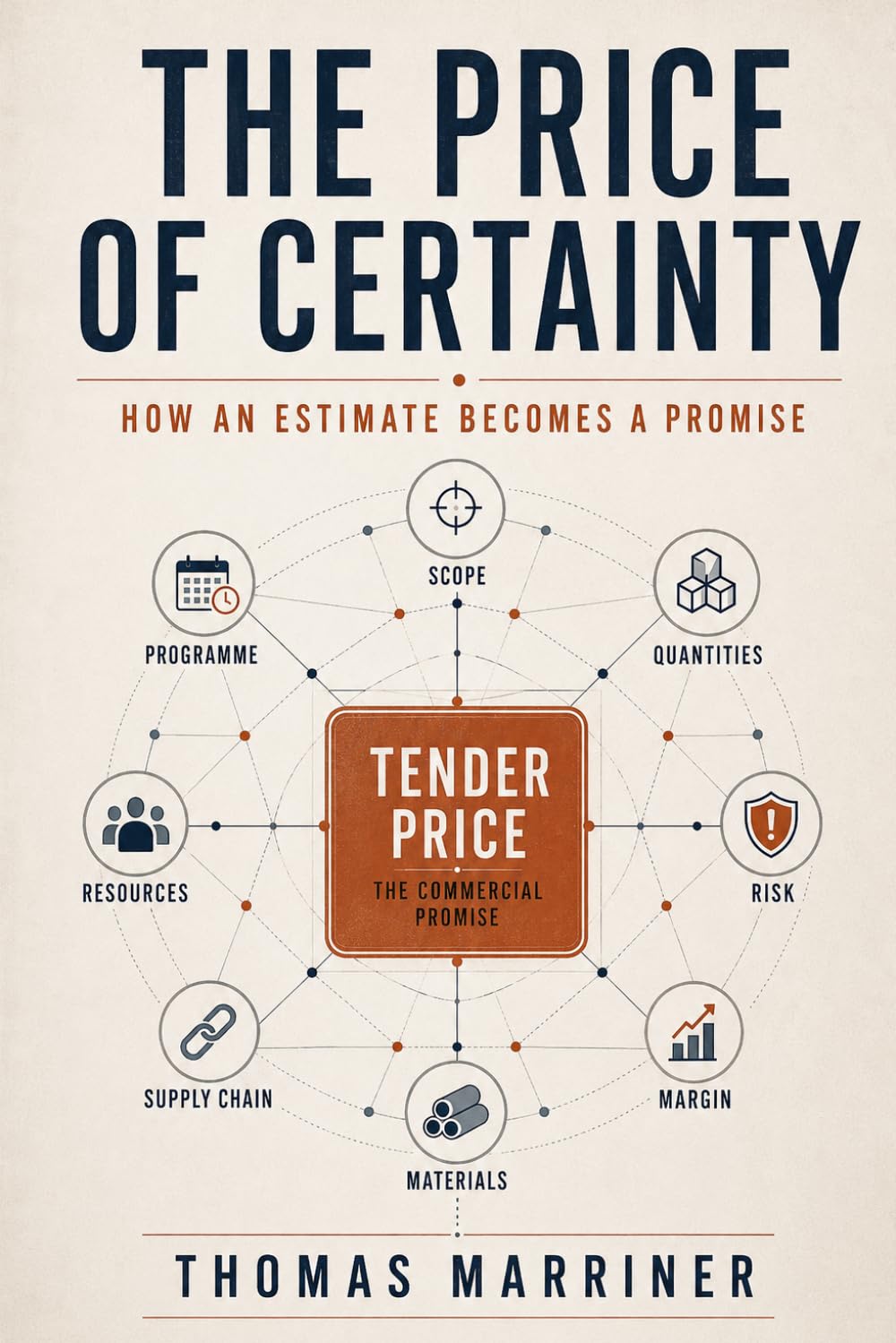 The Price of Certainty: How an Estimate Becomes a Promise baixar livro de graça