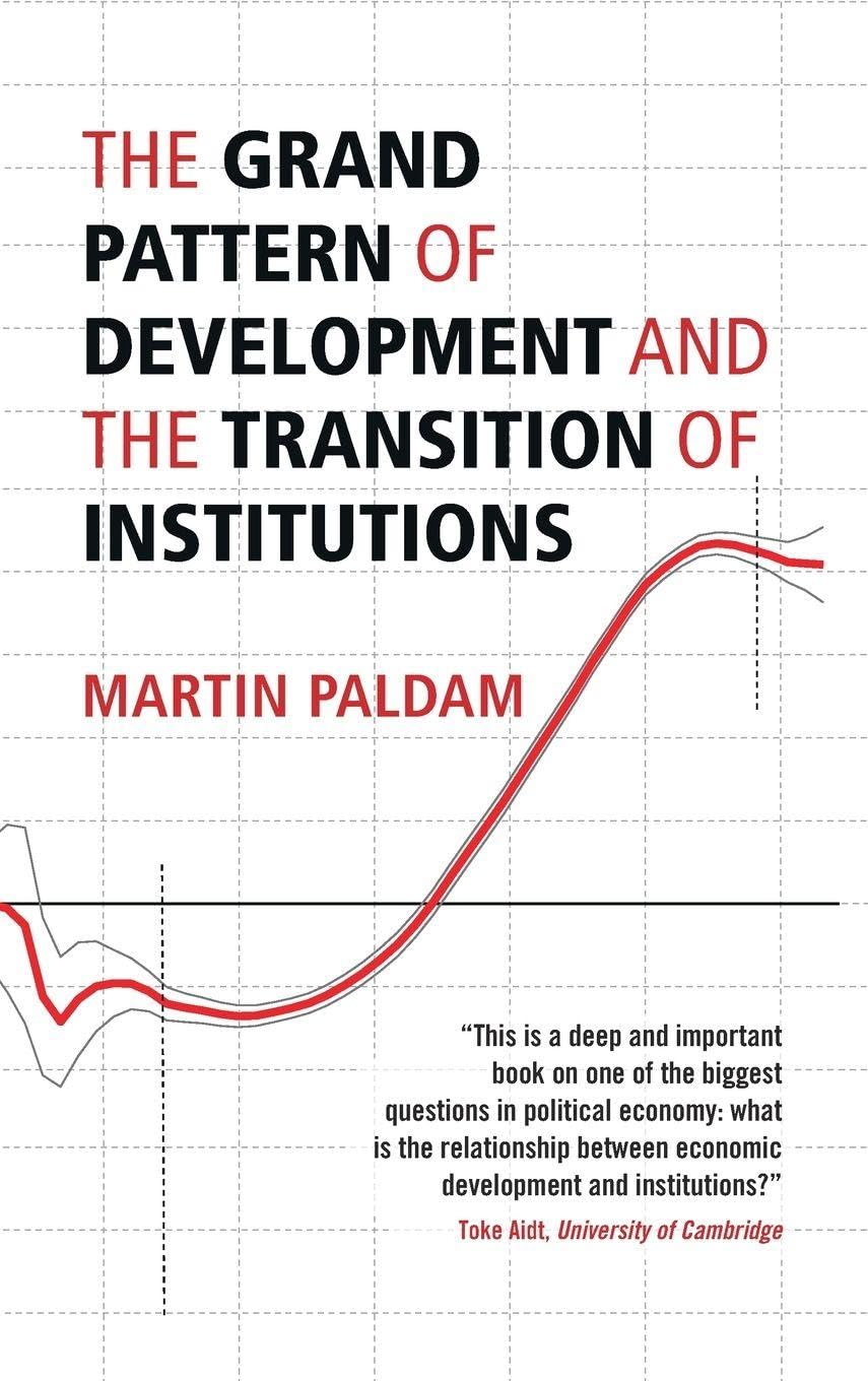 The Grand Pattern of Development and the Transition of Institutions