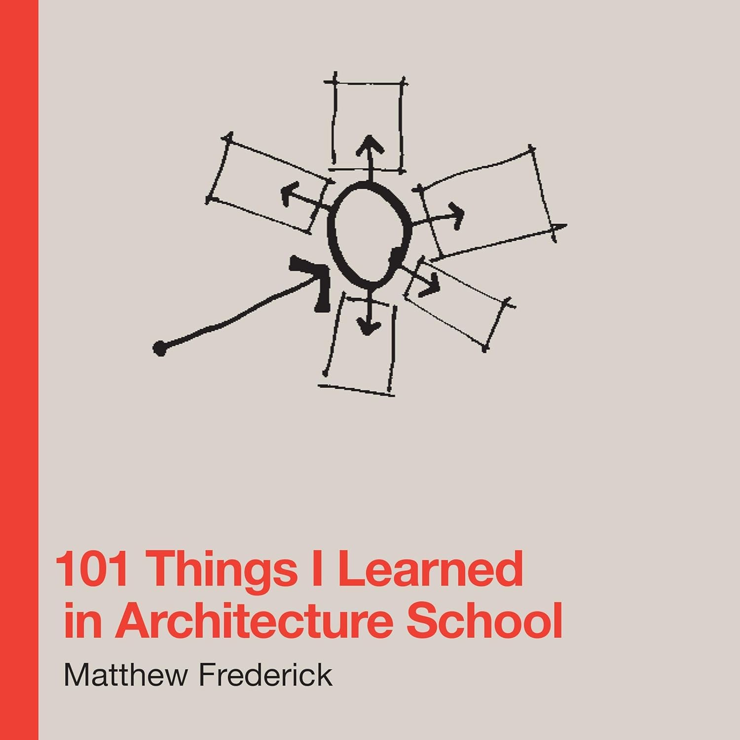 ler totalmente 101 Things I Learned in Architecture School