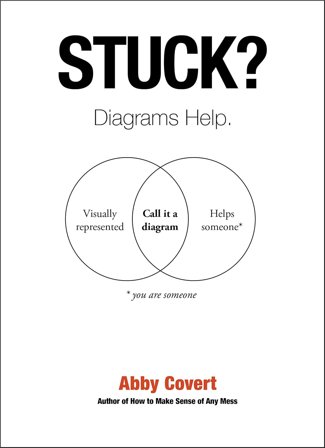 ler totalmente Stuck? Diagrams Help. (English Edition)