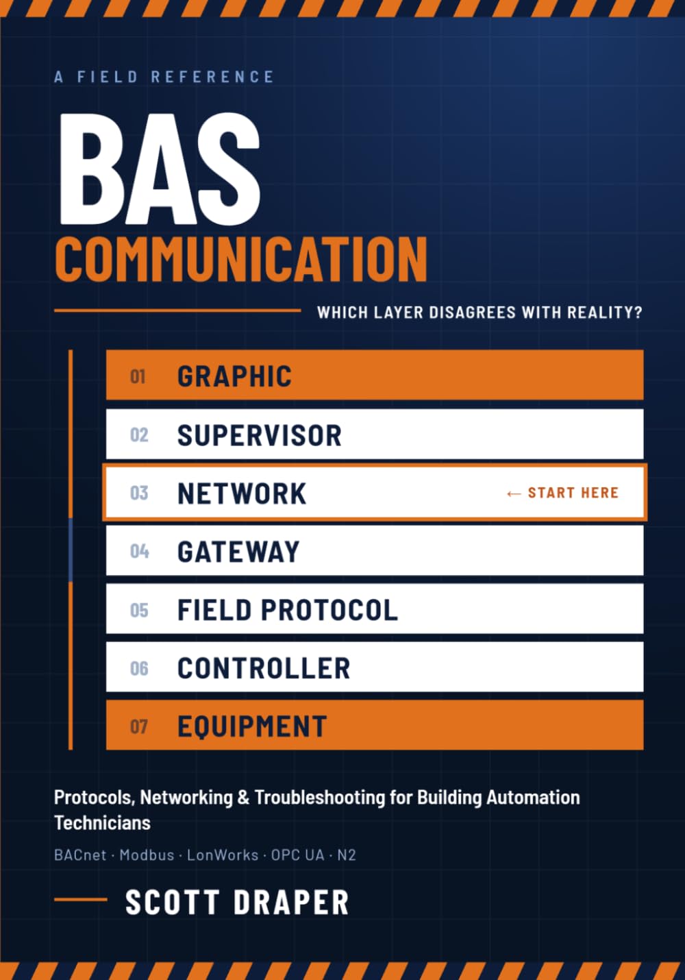 ler totalmente BAS Communication: A Field Reference