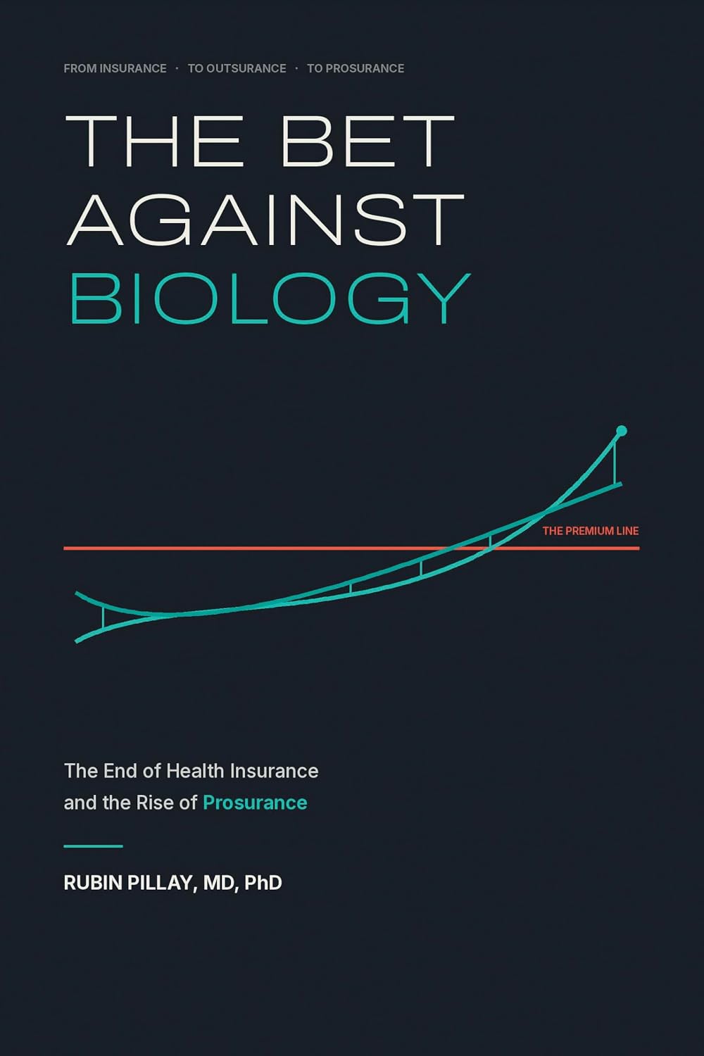 capítulo por capítulo baixar THE BET AGAINST BIOLOGY: The End of Health Insurance and the Rise of Prosurance (English Edition)