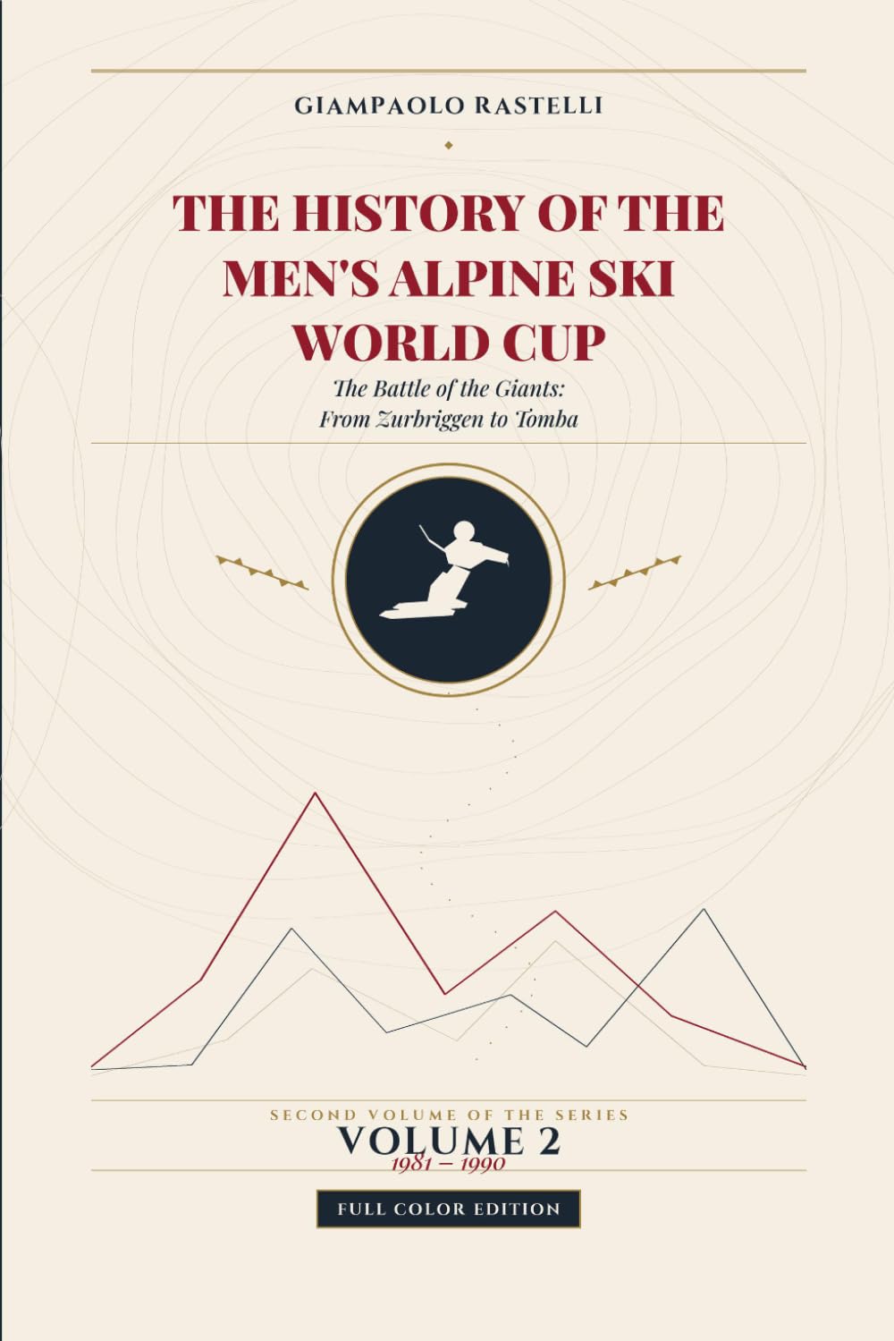 The History of the Men's Alpine Ski World Cup - The Battle of the Giants: from Zurbriggen to Tomba: All Results, Progressive Standings and Final Standings. Volume 2 (1981-1990). Full Color Edition baixar o livro de graça