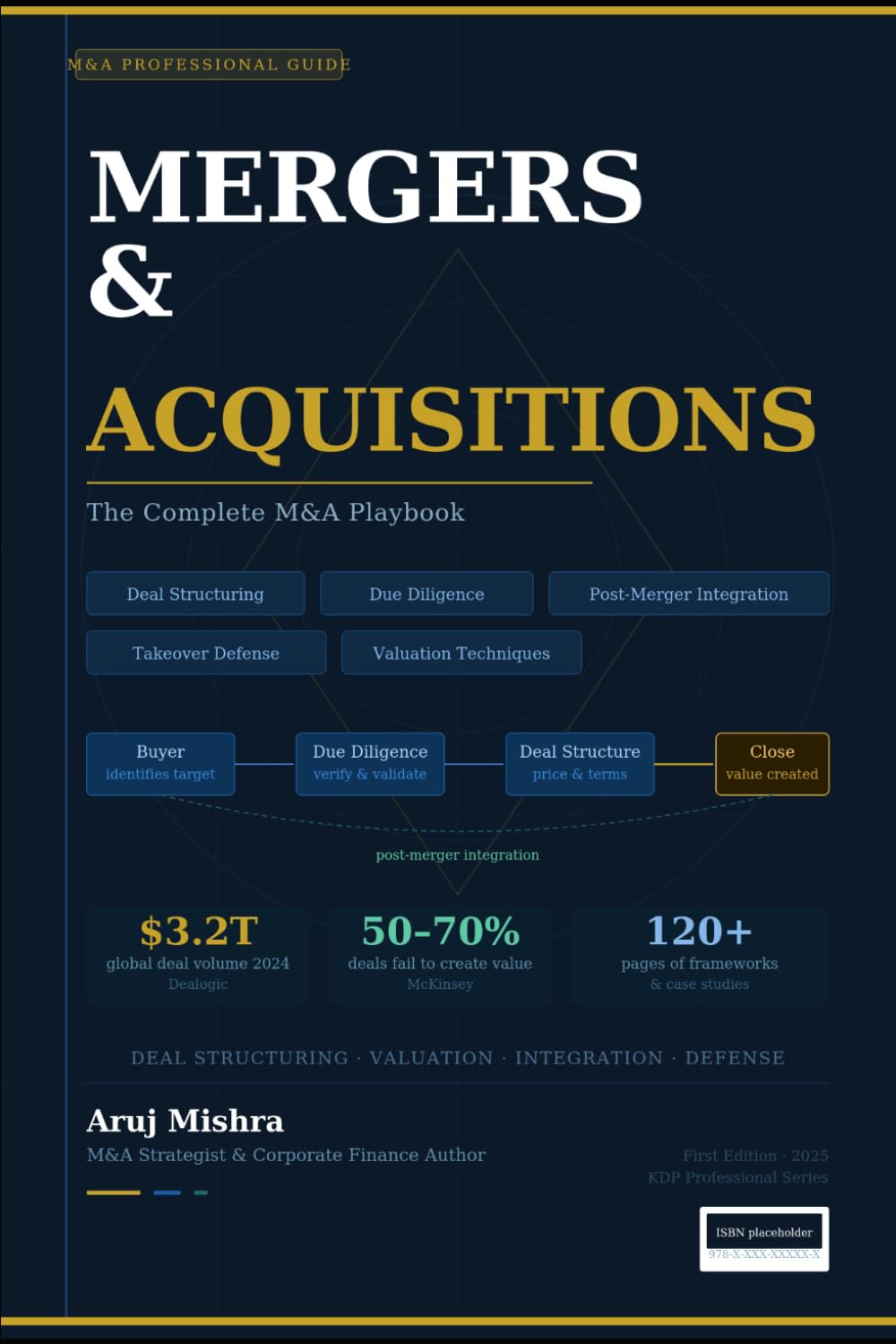 ler totalmente The Complete M&A Playbook: Deal Structuring, Due Diligence, Valuation, Takeover Defense & Post-Merger Integration - A Practitioner's Guide for Analysts, Bankers & Corporate Strategists