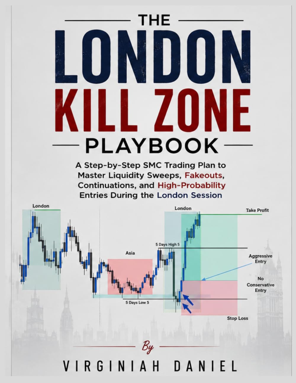 ler totalmente THE LONDON KILL ZONE PLAYBOOK: A Step-by-Step SMC Trading Plan to Master Liquidity Sweeps, Fakeouts, Reversals, Continuations, and High-Probability Entries During the London Session