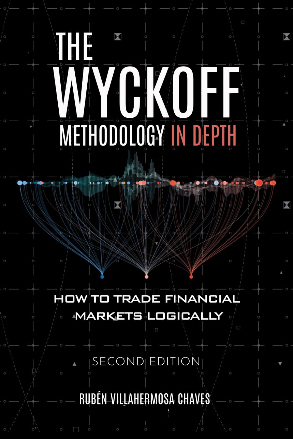 ler totalmente The Wyckoff Methodology in Depth: 1