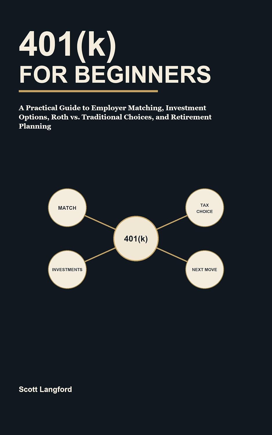 ler totalmente 401(k) for Beginners: A Practical Guide to Employer Matching, Investment Options, Roth vs. Traditional Choices, and Retirement Planning (Scott Langford's Beginner Finance Series) (English Edition)