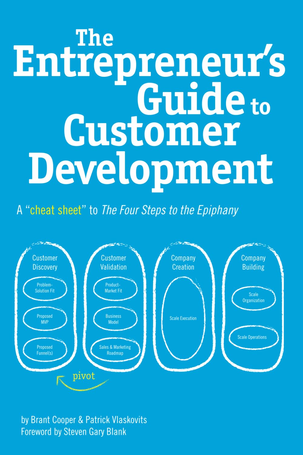 The Entrepreneur's Guide to Customer Development: A Cheat Sheet to the Four Steps to the Epiphany baixar livro de graça