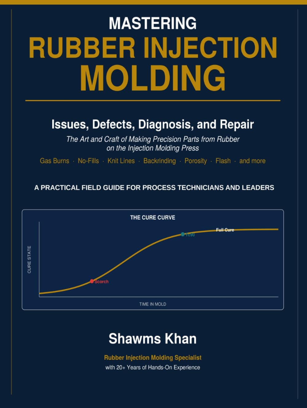ler totalmente Mastering Rubber Injection Molding