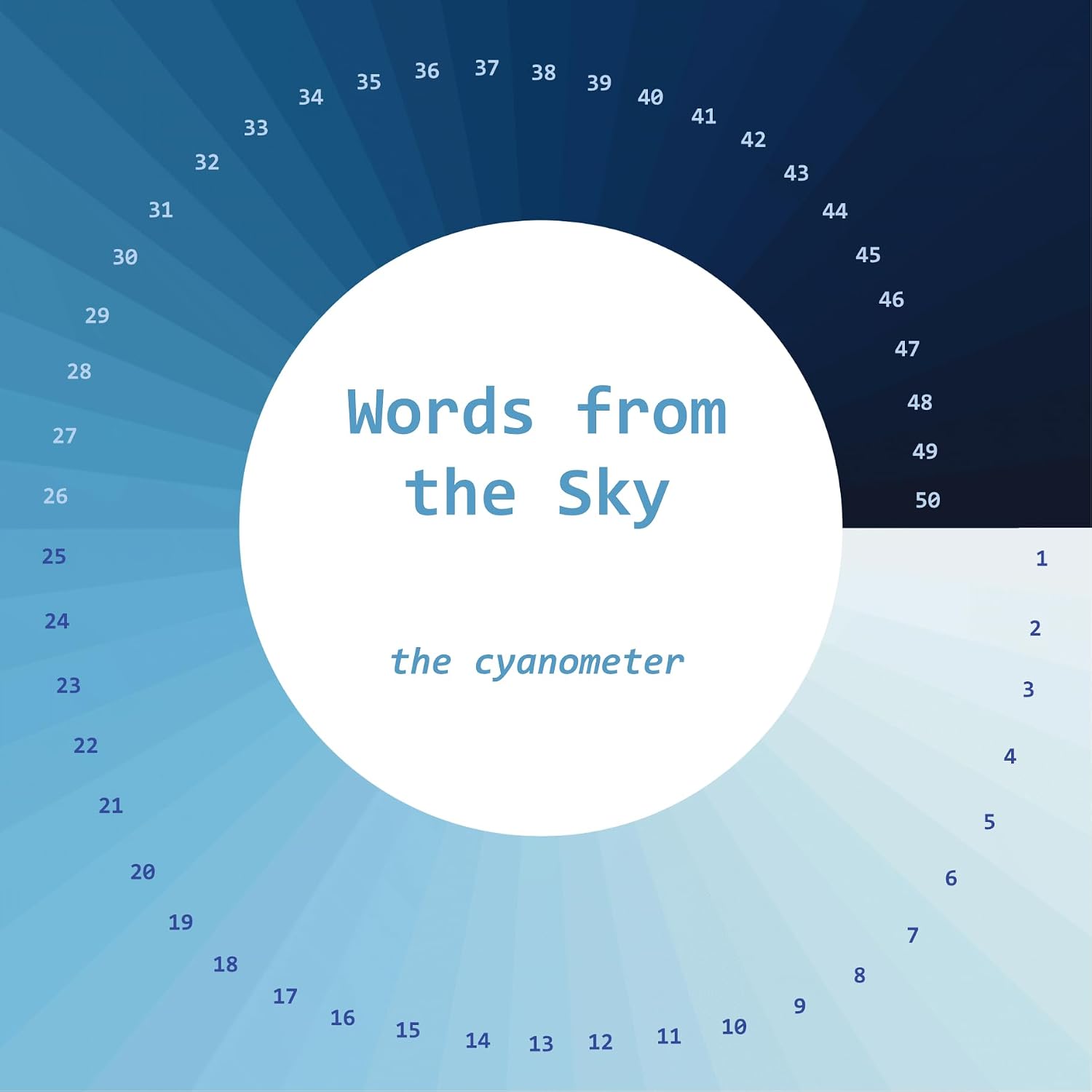 ler totalmente Words from the Sky: the cyanometer (La stanza del Vento) (English Edition)