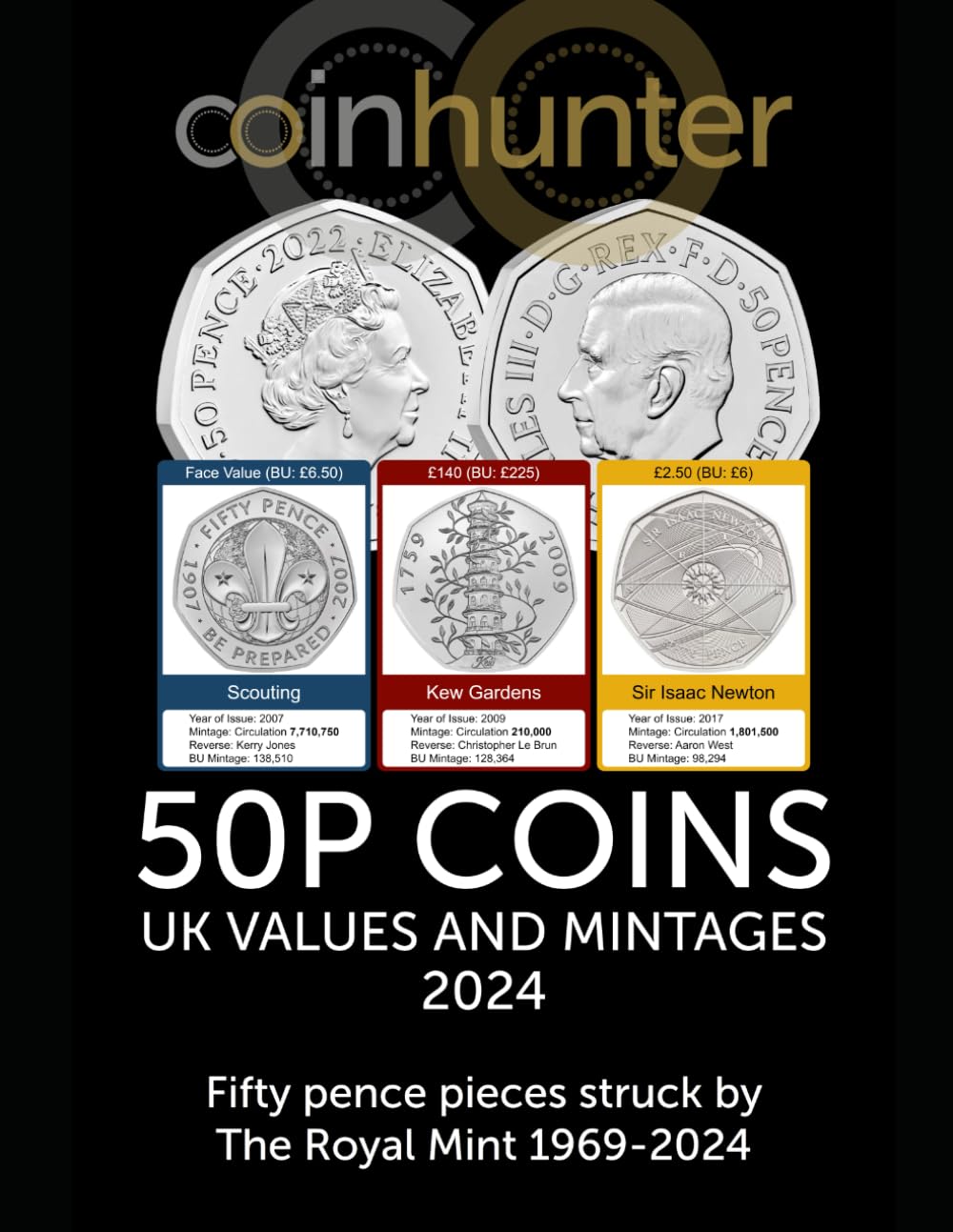 ler totalmente 50P COINS UK VALUES AND MINTAGES: Fifty pence pieces struck by The Royal Mint