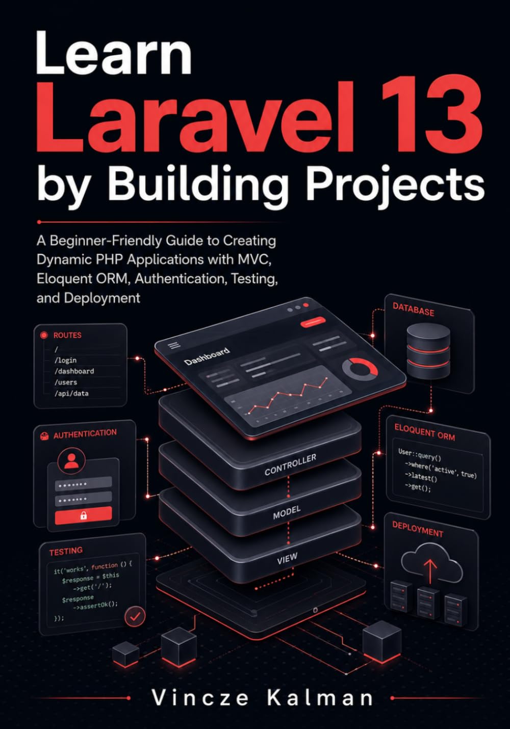 capítulo por capítulo baixar Learn Laravel 13 by Building Projects: A Beginner-Friendly Guide to Creating Dynamic PHP Applications with MVC, Eloquent ORM, Authentication, Testing, and Deployment