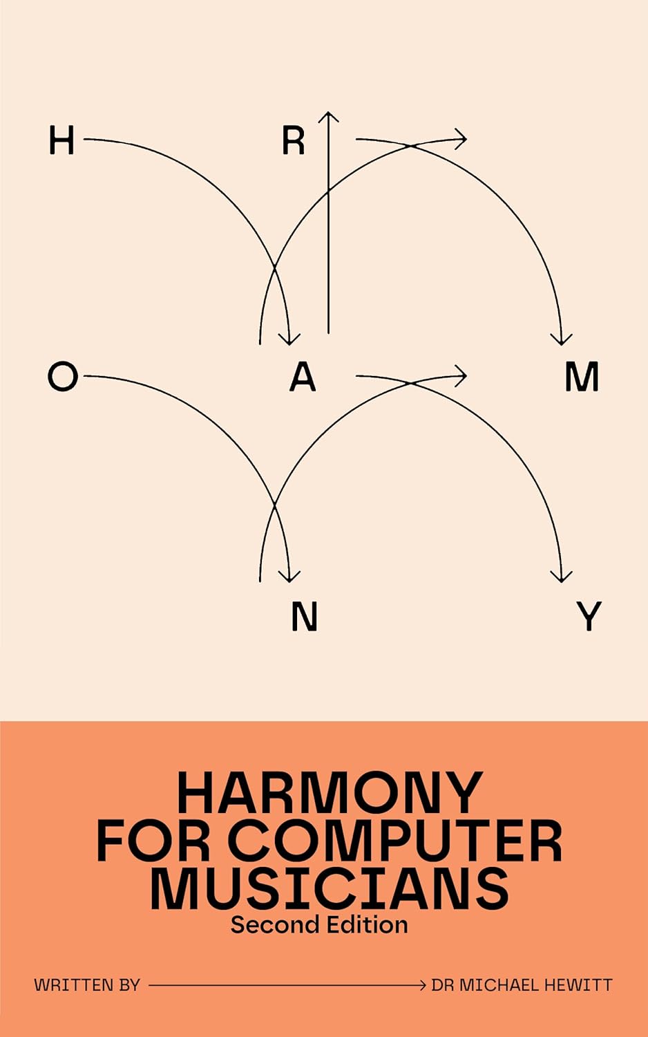 ler totalmente Harmony for Computer Musicians: Second Edition (English Edition)