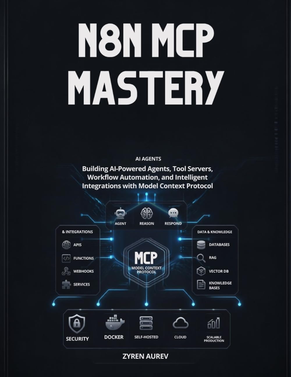 capítulo por capítulo baixar n8n MCP MASTERY: Building AI-Powered Agents, Tool Servers, Workflow Automation, and Intelligent Integrations with Model Context Protocol
