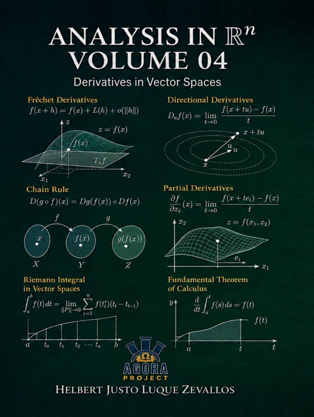 ler totalmente Analysis in Rn Volume 04: Derivatives in Vector Spaces (Graduate Mathematics)