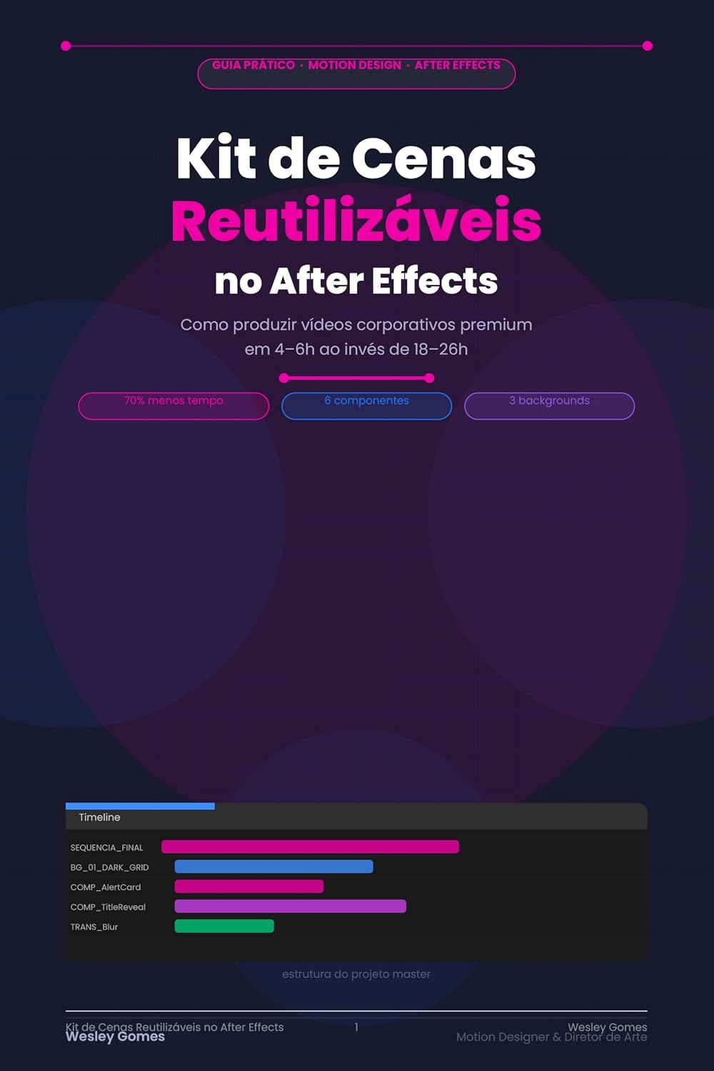 Kit de Cenas Reutilizaveis no After Effects: Como produzir vídeos corporativos premium muito mais rápido baixar livro de graça