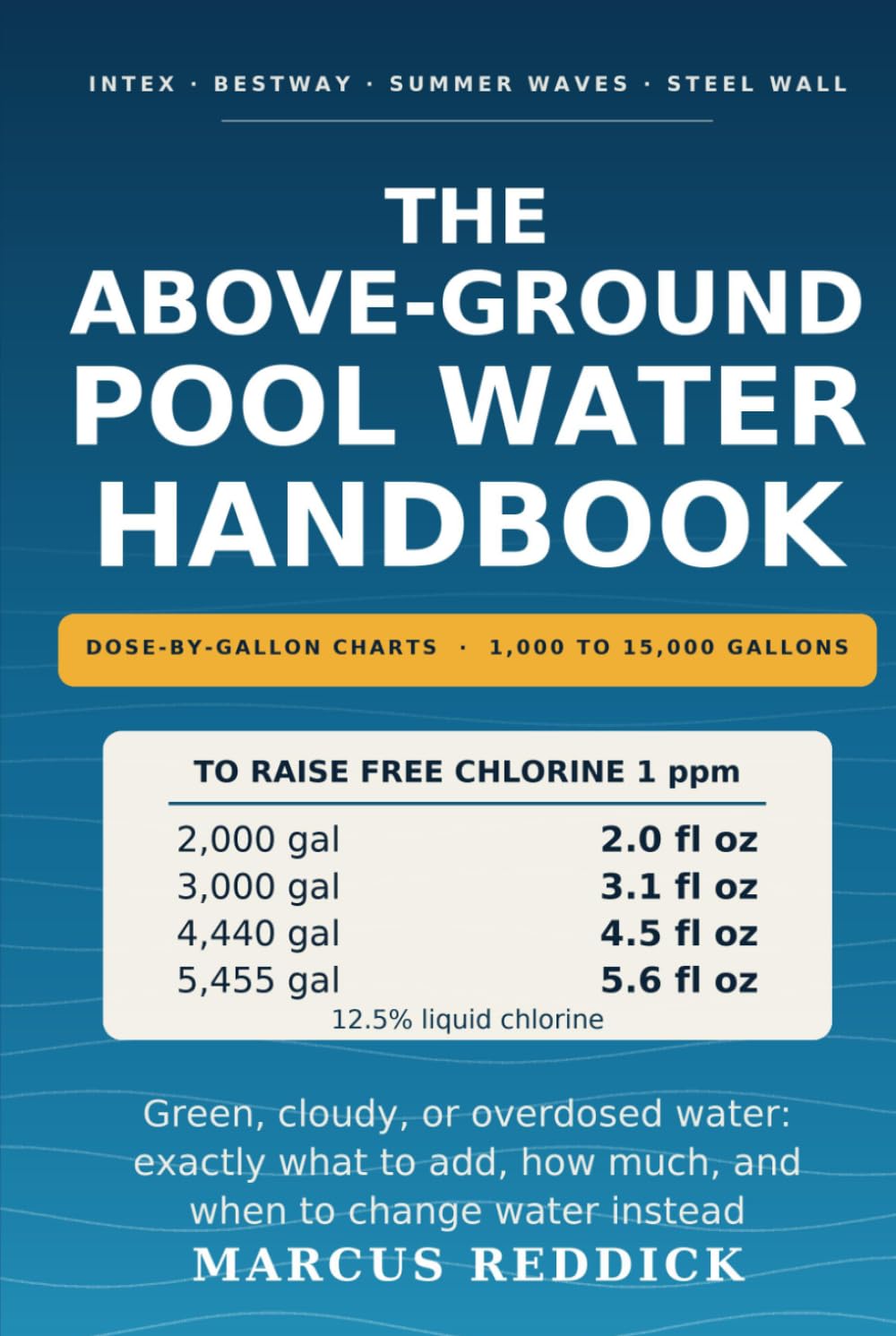 The Above-Ground Pool Water Handbook: Dose-by-Gallon Charts for 1,000 to 15,000 Gallon Pools — Clear Water, Fewer Chemicals, and Fast Fixes for Green, Cloudy, and Overdosed Water baixar o livro de graça