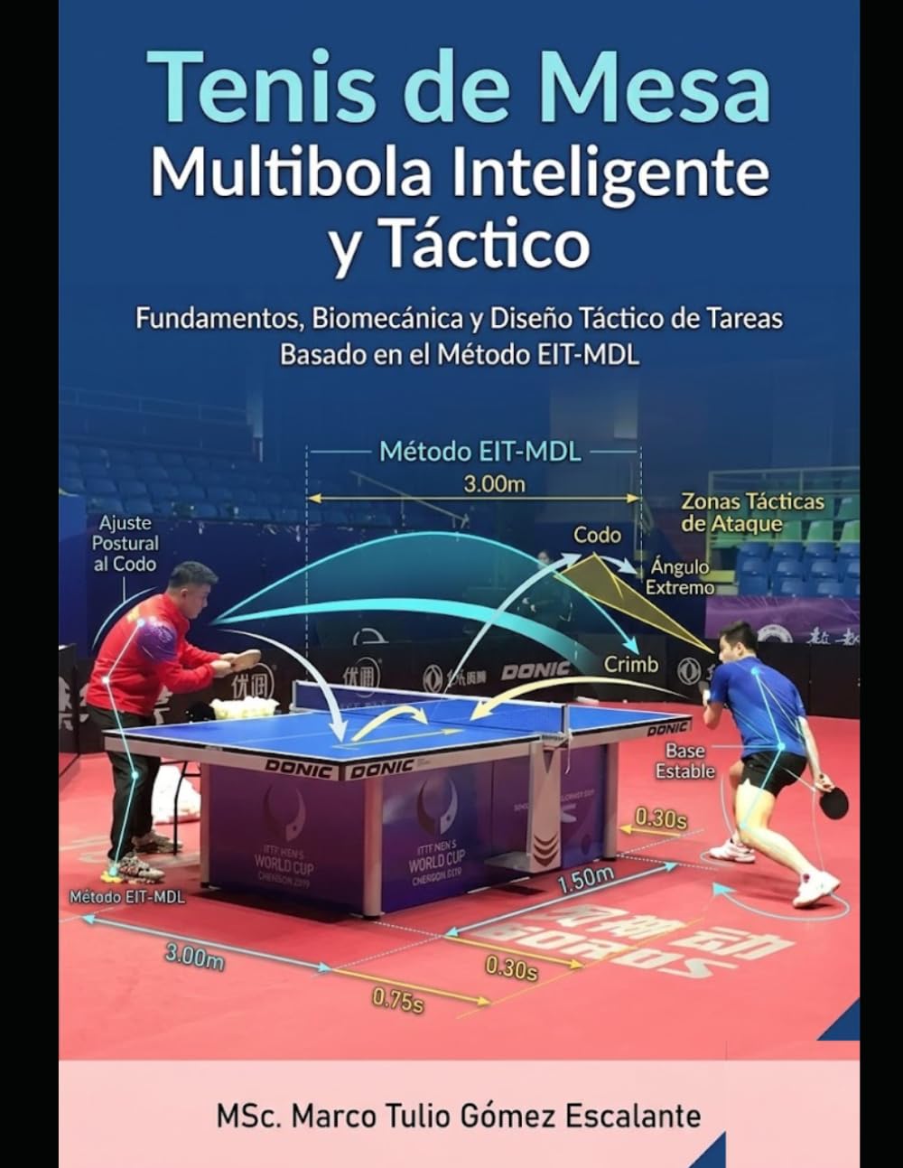 capítulo por capítulo baixar Multibola Inteligente en Tenis de Mesa.: Método EIT-MDL: Escala de Intensidad Temporal del Multibola por Distancia de Lanzamiento. (Spanish Edition)