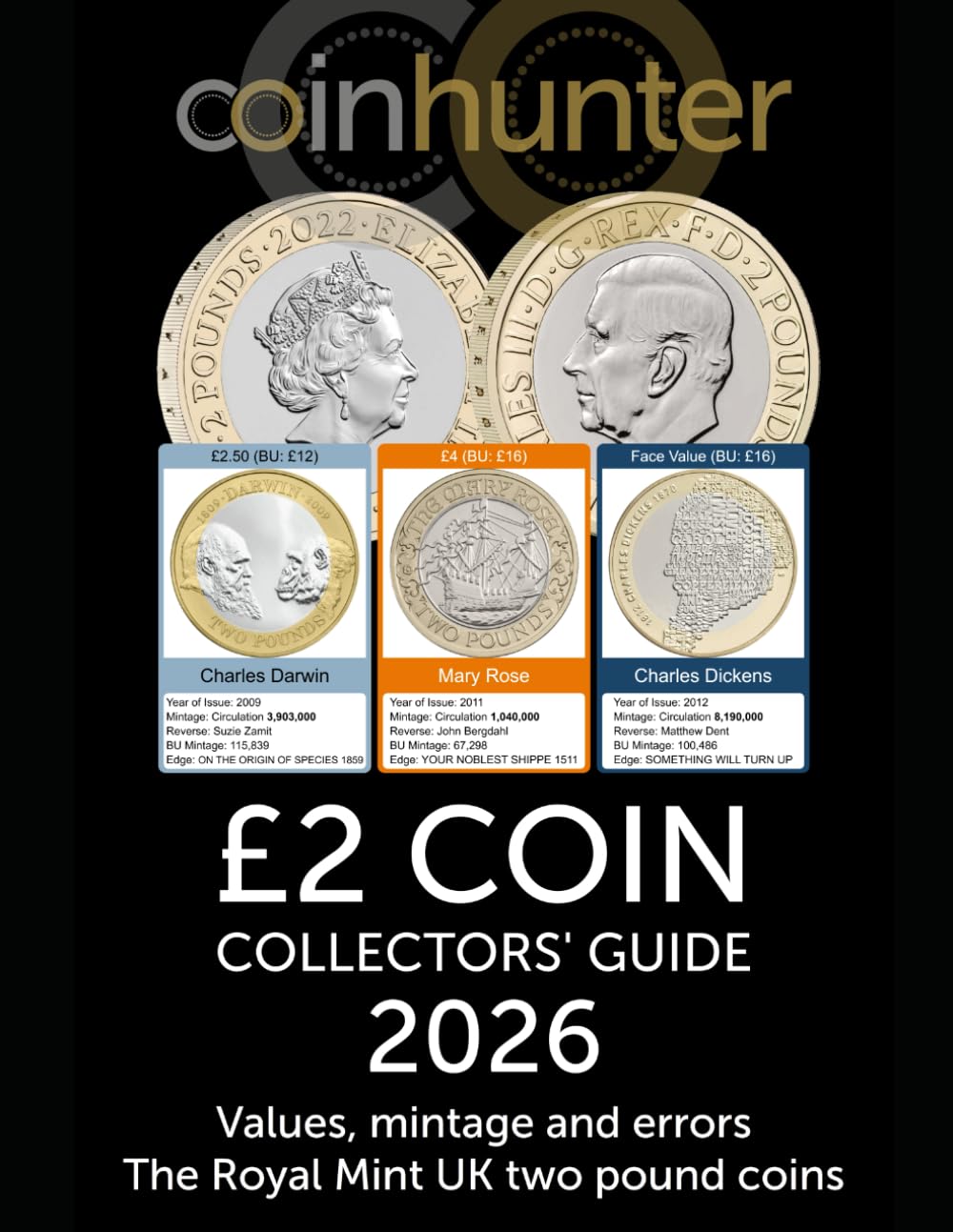 £2 Coin Collectors' Guide 2026 Values, mintage and errors. The Royal Mint UK two pound coins baixar livro de graça