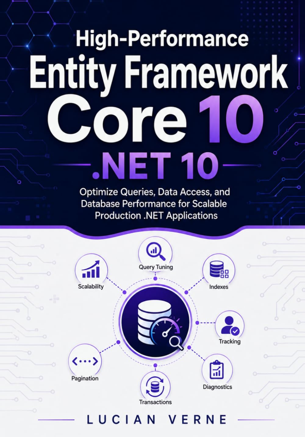 High-Performance Entity Framework Core 10: Optimize Queries, Data Access, and Database Performance for Scalable Production.NET Applications baixar livro de graça