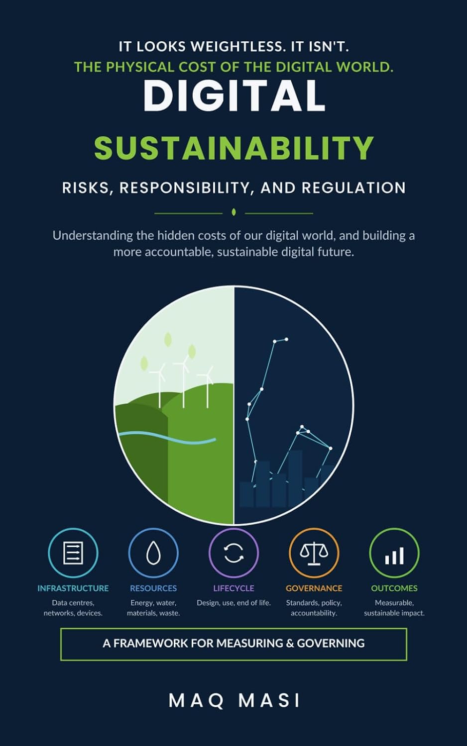 Digital Sustainability: Risks, Responsibility, and Regulation baixar o livro de graça
