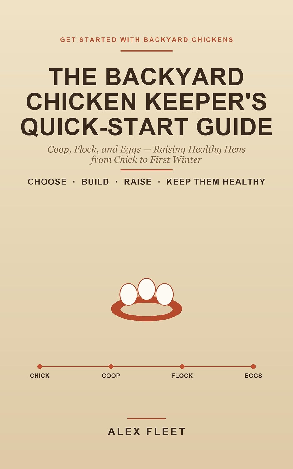 The Backyard Chicken Keeper's Quick-Start Guide: Coop, Flock, and Eggs — Raising Healthy Hens from Chick to First Winter (English Edition) baixar livro de graça