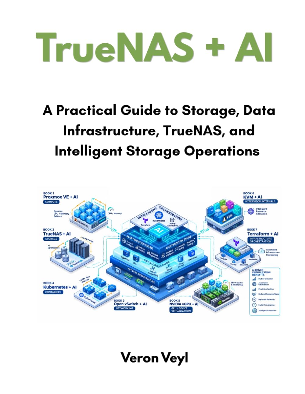 TrueNAS + AI: A Practical Guide to Storage, Data Infrastructure, TrueNAS and Intelligent Storage Operations: 2 baixar o livro de graça