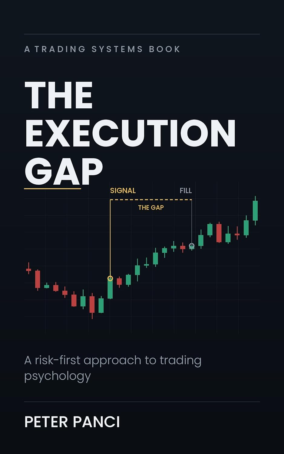 ler totalmente THE EXECUTION GAP: A Risk-First Approach to Trading Psychology (The Trading Systems Series Book 1) (English Edition)