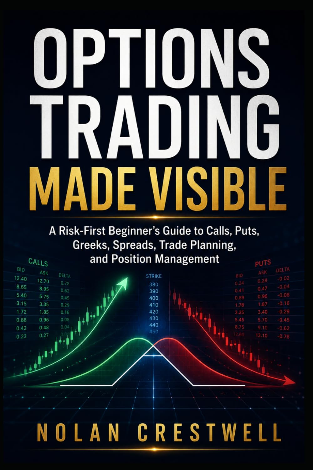 Options Trading Made Visible: A Risk-First Beginner’s Guide to Calls, Puts, Greeks, Spreads, Trade Planning, and Position Management baixar livro de graça