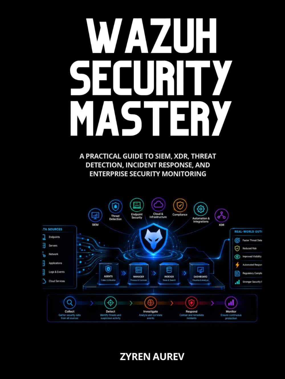 capítulo por capítulo baixar WAZUH SECURITY MASTERY: A Practical Guide to SIEM, XDR, Threat Detection, Incident Response, and Enterprise Security Monitoring
